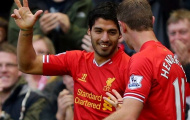 Chiếc giày vàng châu Âu: Suarez, Messi bứt tốc