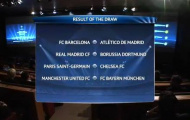 Lịch thi đấu và kết quả vòng tứ kết Champions League 2013/2014