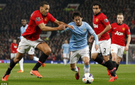 M.U sắp trở thành nhà vô địch tệ nhất lịch sử Premier League?