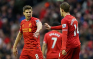 6 điểm nóng trận Liverpool – Tottenham