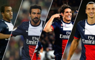 PSG sẽ gây bất ngờ ở Champions League?
