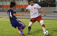 U19 Việt Nam: Đi một ngày đàng, học một sàng khôn