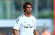 Milan chuẩn bị tiếp cận Fabio Coentrao