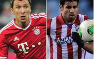Vì sao Chelsea nên mua Costa hơn Mandzukic?