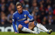Fernando Torres: Chú bé nhút nhát cam chịu dòng đời xô đẩy
