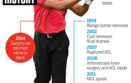Tiger Woods: Tay golf dính nhiều chấn thương nhất