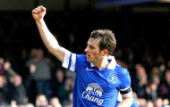 Nhìn 'chi phí cơ hội' Baines tỏa sáng, David Moyes liệu có tiếc nuối?