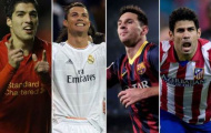 Messi áp sát Suarez, Ronaldo trong cuộc đua Giày vàng