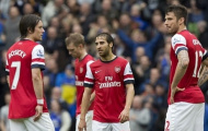 HLV Wenger lo Arsenal khó giữ vị trí trong Top 4
