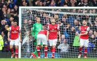 Arsenal: Bàn thắng phút bù giờ và điểm báo chẳng lành