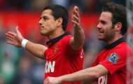 Chicharito: Vẫn sẵn sàng cống hiến dù chỉ được thi đấu 1 phút