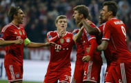 Bức tranh tổng thể về cuộc đối đầu giữa Bayern và Man Utd