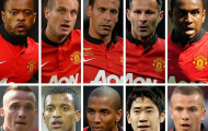 David Moyes và chiến dịch 'bàn tay sắt' tại M.U