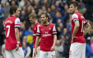 Arsenal tổn thất lực lượng trước trận bán kết Cúp FA