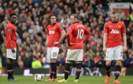 Góc Premier League: Chút hoài niệm về Big Four