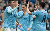 Man City trả lương cầu thủ cao nhất thế giới