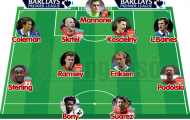 Arsenal và Liverpool nhuộm đỏ ĐH tiêu biểu vòng 35 EPL