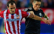 Video BK Champions League: Atletico hòa 0-0 Chelsea