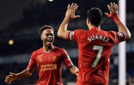 Raheem Sterling: “Thần đồng” 19 tuổi, hy vọng vàng của Anh tại World Cup