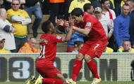 Dự đoán vòng 36 Premier League: Liverpool hạ Chelsea