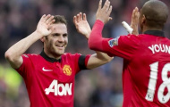 Mata ủng hộ Giggs nắm quyền lâu dài tại M.U