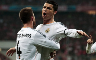 Con đường lập kỷ lục Champions League của Ronaldo