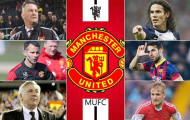 Manchester United và kế hoạch chuyển nhượng hoành tráng