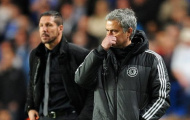 Thua muối mặt, Mourinho vẫn không phục Atletico Madrid