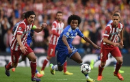 5 điều rút ra sau chiến thắng của Atletico trước Chelsea