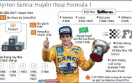 Tay đua Ayrton Senna: Huyền thoại đua xe công thức 1