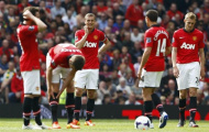 Hai yếu điểm lớn mà Man United cần khắc phục