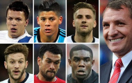 Lộ kế hoạch cải tổ cho Champions League của Liverpool