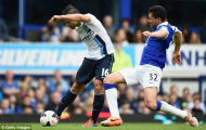 Pellegrini nói gì về cơ hội vô địch của Man City?