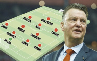 Chuyển động ở M.U: Muller - Cavani đến, Rooney mất chỗ