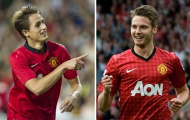 Nếu Van Gaal dẫn dắt Manchester United: Những Januzaj, Powell sẽ có cơ hội?