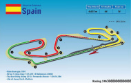 Spanish GP: Đường đua thân thuộc