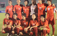 Bộ khung của bóng đá nữ Việt Nam trước chặng đường lịch sử