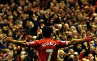 Man United và Liverpool cần gì để hướng đến tương lai?