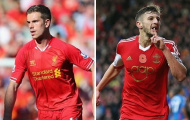 Henderson-Lallana: Hạt nhân tuyến giữa Liverpool mùa giải tới?