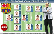 Barca chốt đội hình chính đá “chung kết” La Liga