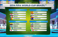 Đội hình sơ bộ các bảng đấu A,B,C,D World Cup 2014