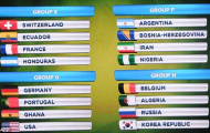 Đội hình sơ bộ các bảng đấu E,F,G,H World Cup 2014