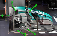 F1: Sức mạnh của Mercedes bắt nguồn từ đâu?