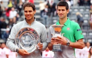 Từ Rome Masters đến Roland Garros: Tham vọng của Djokovic