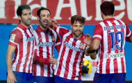 Aletico Madrid: Hiện thân của 'nhà nghèo'