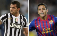 Hàng công Juventus mùa tới: Liệu có xuất hiện bộ đôi Sanchez – Tevez?