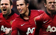 Đội hình M.U chỉ đáng giá thứ 5 tại Premier League
