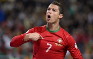 Ballon d’Or cho Ronaldo, Bồ Đào Nha hết hi vọng vô địch World Cup ?
