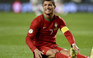 Chấn thương: 'Quả bom' hẹn giờ trước thềm World Cup