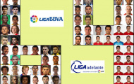 Tây Ban Nha vô đối về số thành viên góp mặt tại World Cup 2014